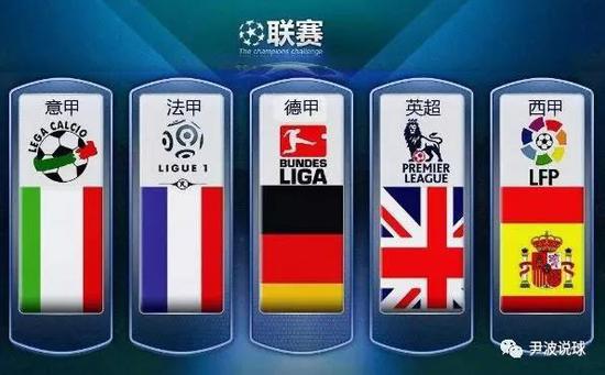 全方位解析